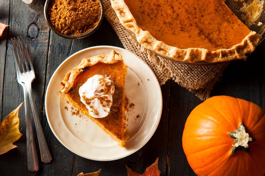 Pumpkin Pie for Thanksgiving