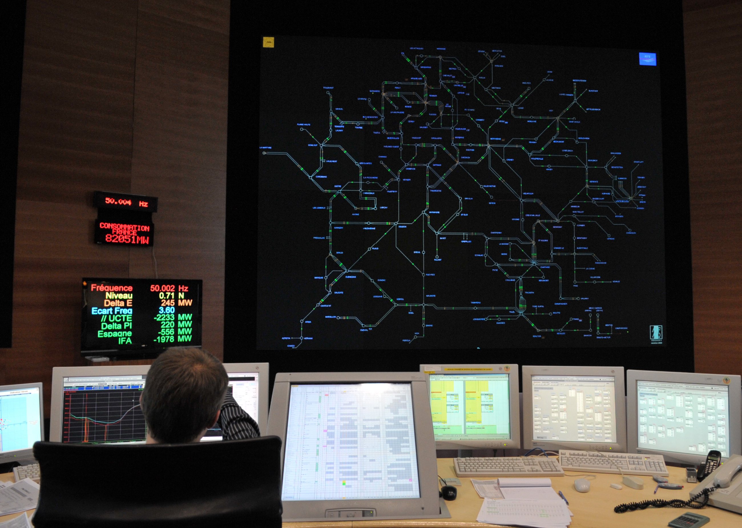 A dispatcher at work