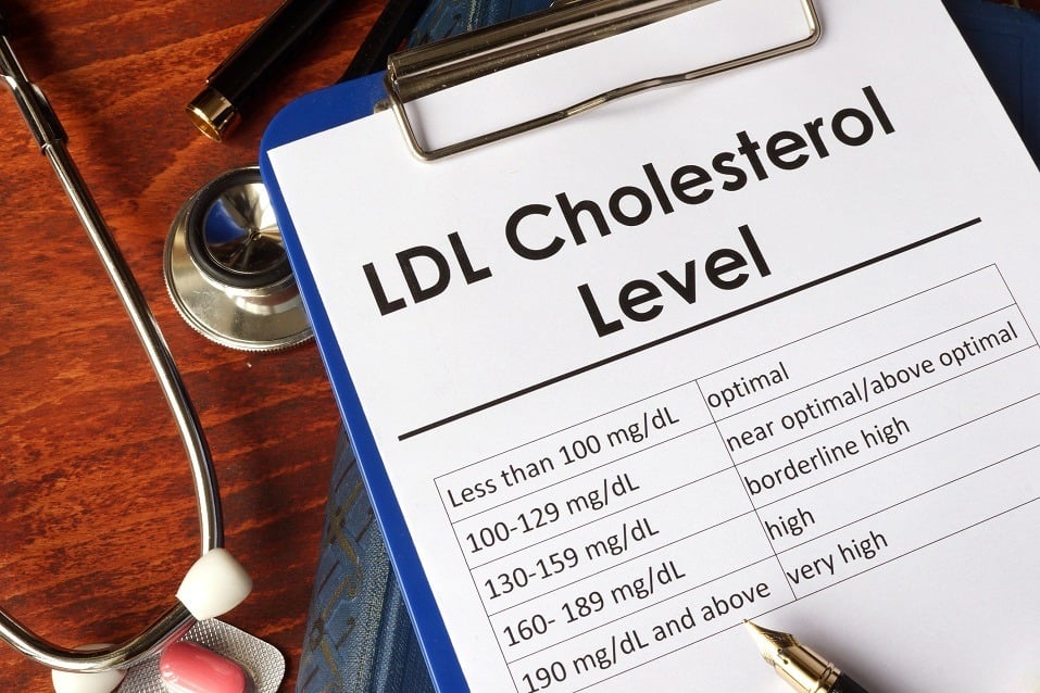 Cholesterol level chart Cholesterol level chart