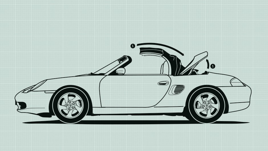 1996 Porsche Boxster