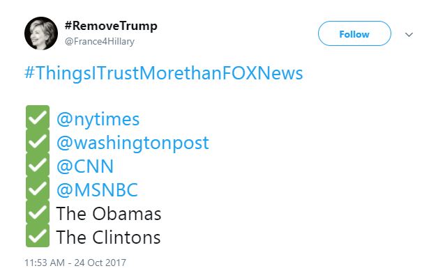 Tweet about Fox News Tweet about Fox News