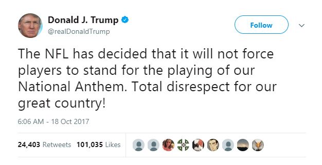 Donald Trump's Twitter account tells the story of 2017. Donald Trump's Twitter account tells the story of 2017.