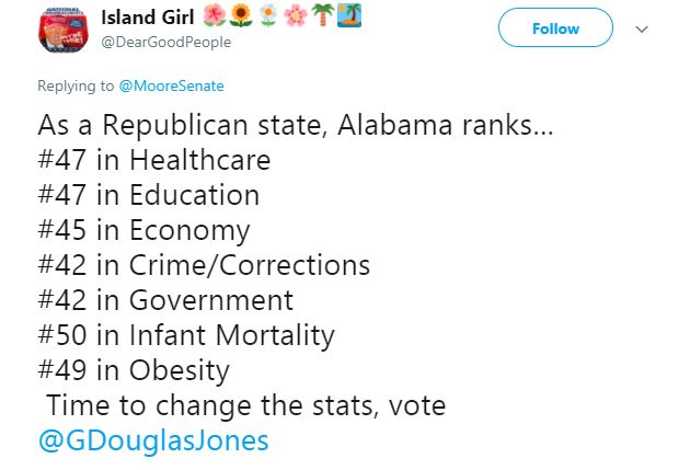 Kicking Moore to the curb is a good start in turning this around. Kicking Moore to the curb is a good start in turning this around.