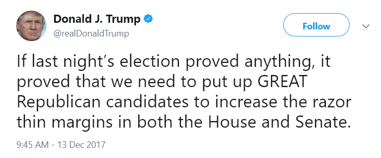 Trump tweet about Doug Jones