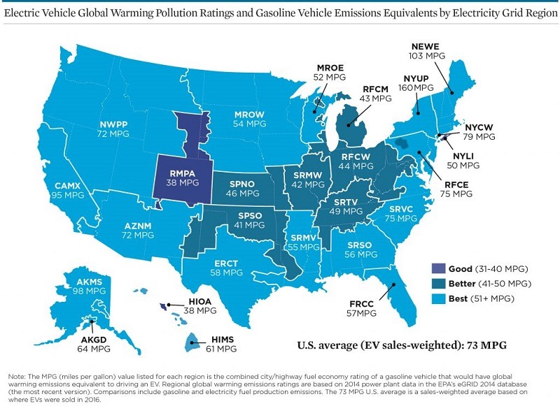Map of electric vehicle equivalent mpg by state