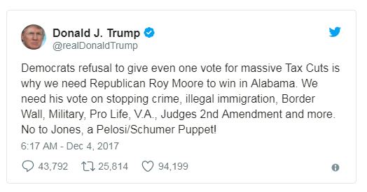 a trump tweet endorsing roy moore a trump tweet endorsing roy moore
