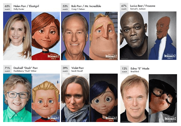 Side by side photos of the cast of Incredibles 2