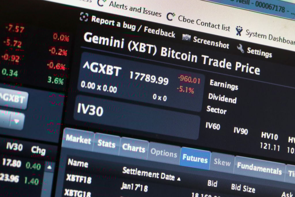 Bitcoin Futures Traded On Chicago Board Options Exchange