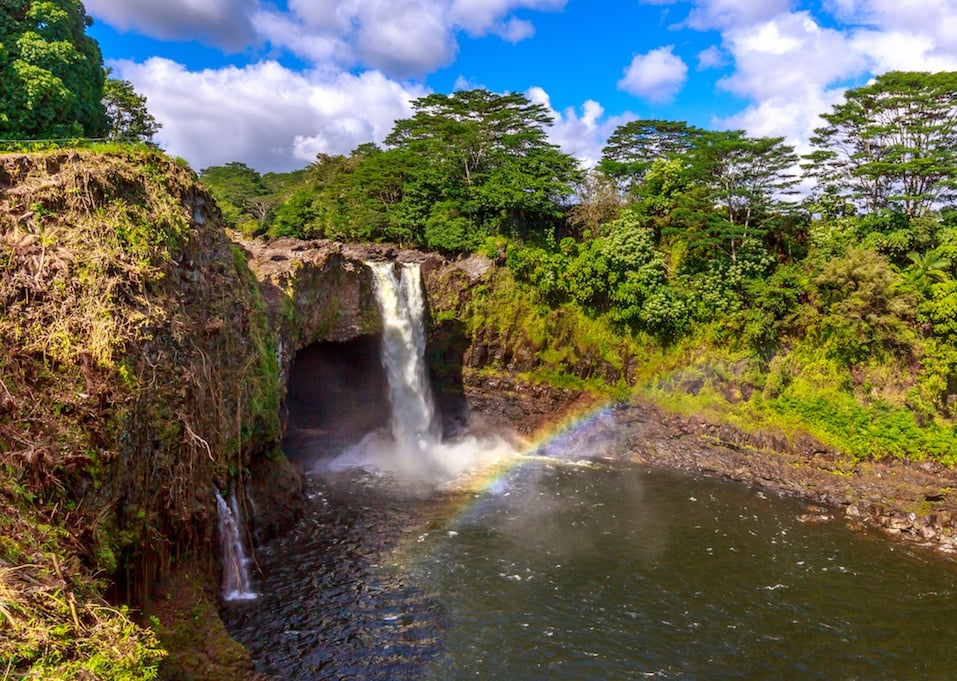 Retirees, These 15 Cities Have the Best Weather YearRound