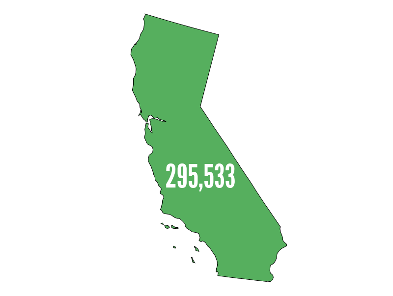 California jobs added