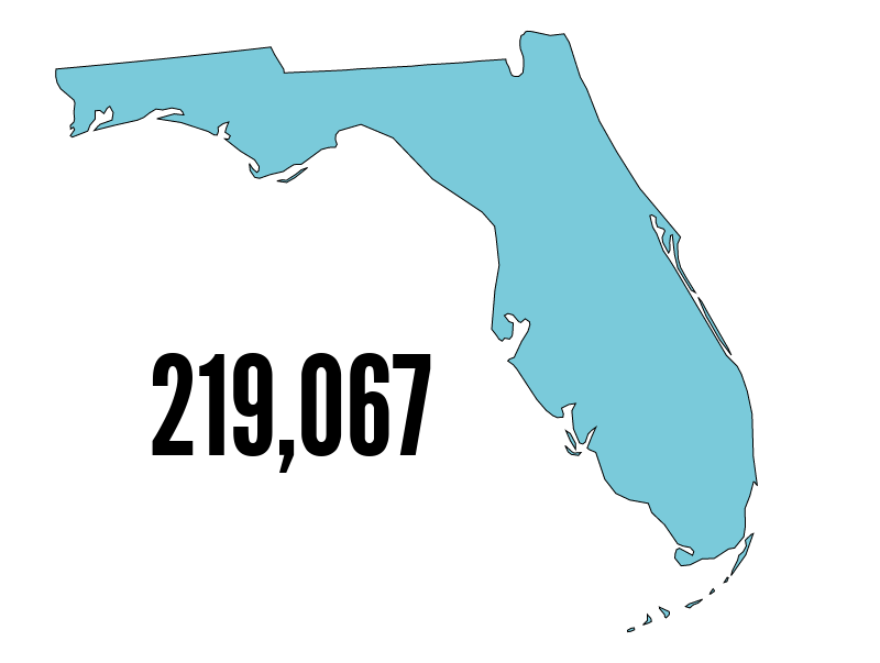 Florida jobs added