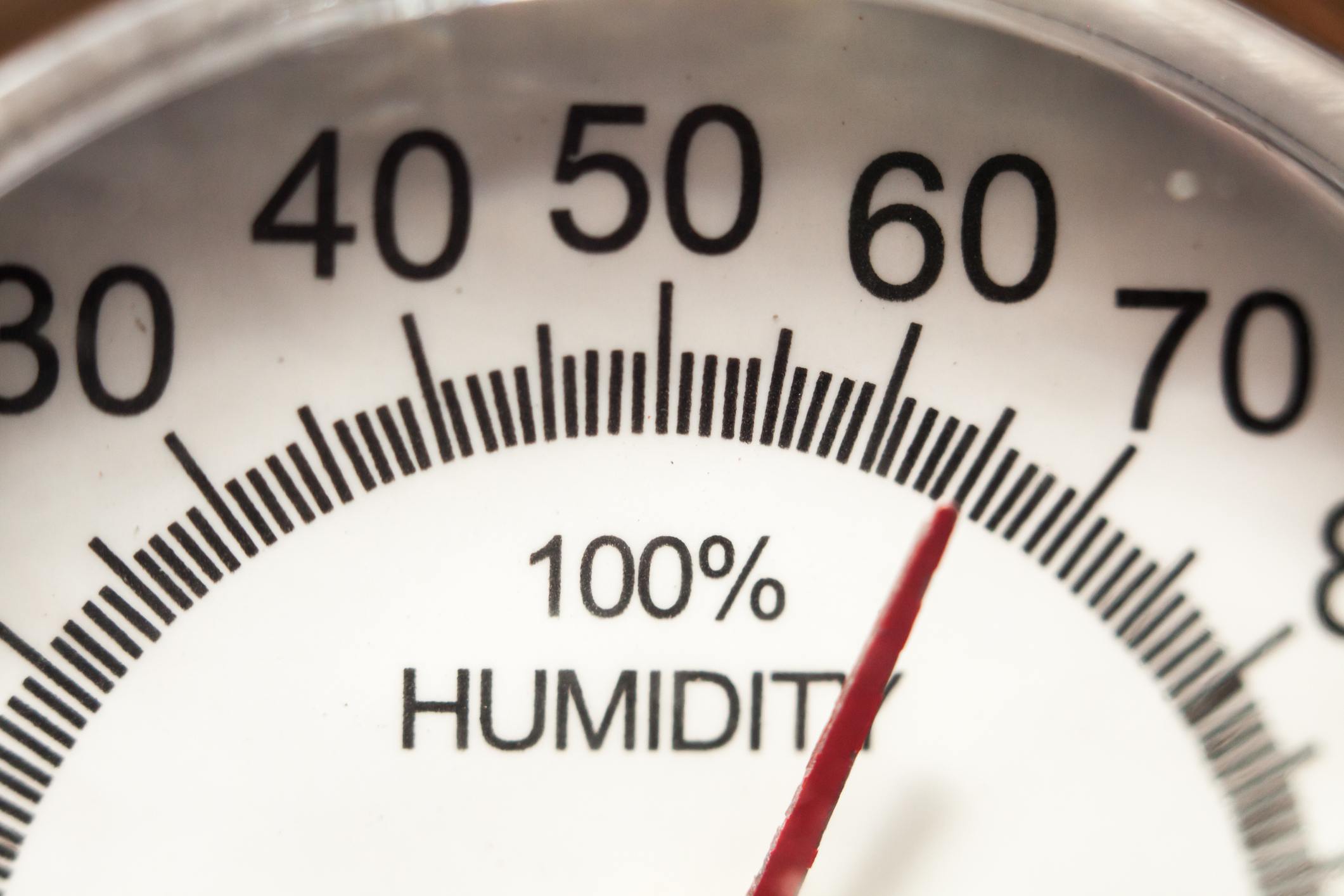 Humidity index gauge