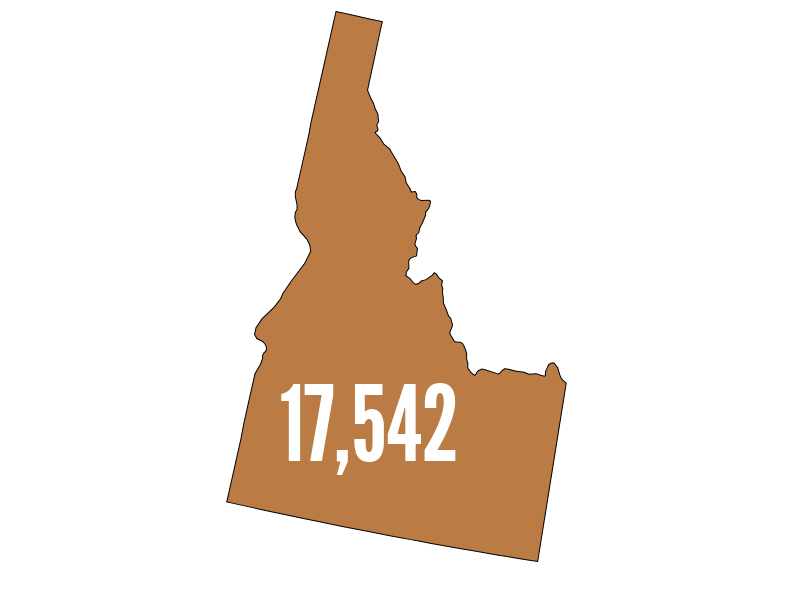 Idaho jobs added