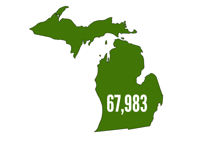 Michigan jobs added