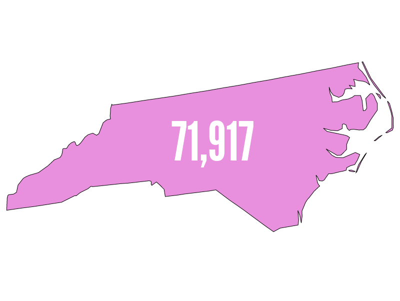North Carolina jobs added