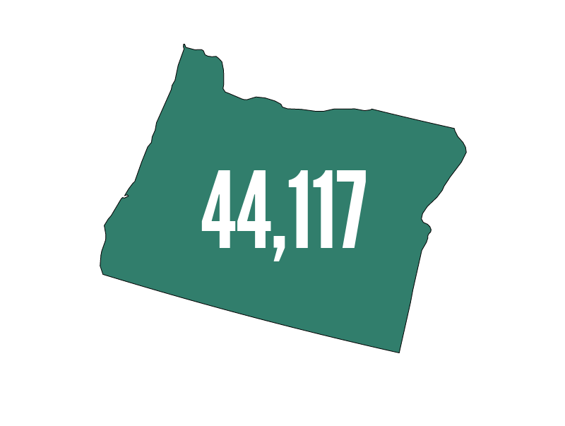 Oregon jobs added