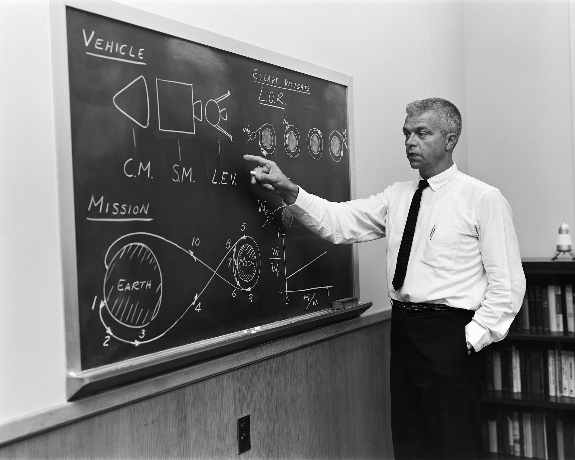 John C. Houbolt explains the concept of Lunar Orbital Rendezvous
