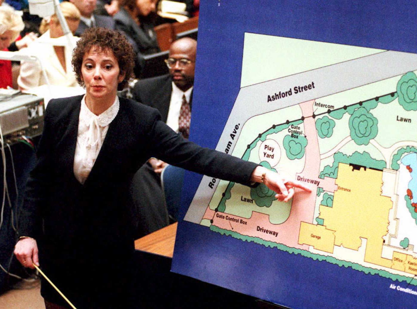 O.J. Simpson case O.J. Simpson case