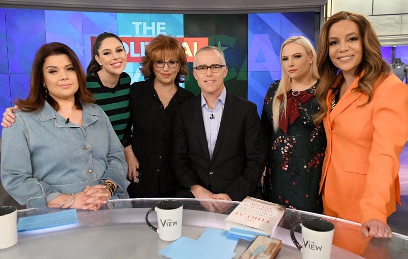 How Many People Watch ‘The View’ on ABC?