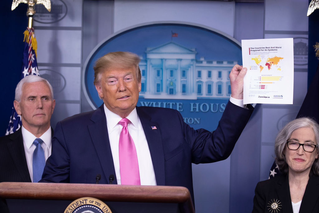 Trump coronavrius pandemic