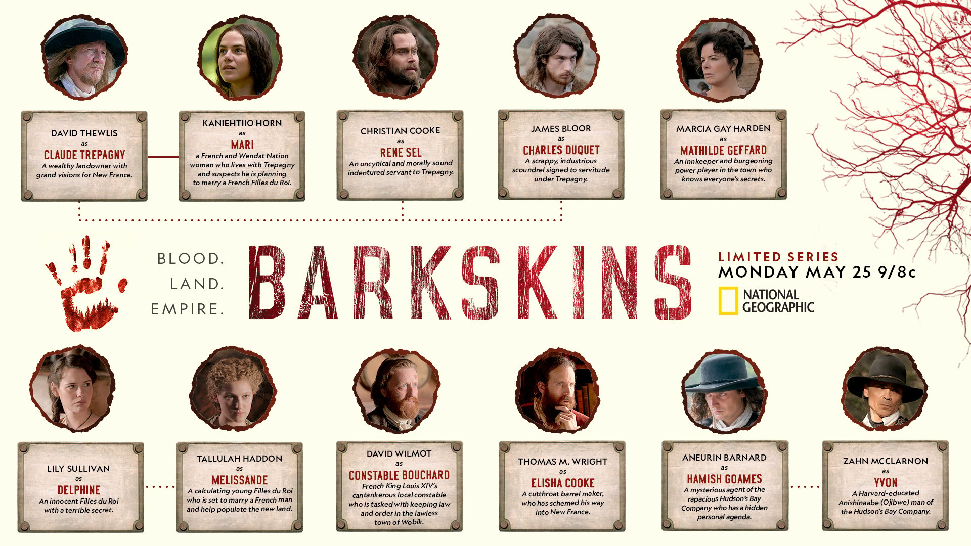 Barkskins Character Tree Graphic