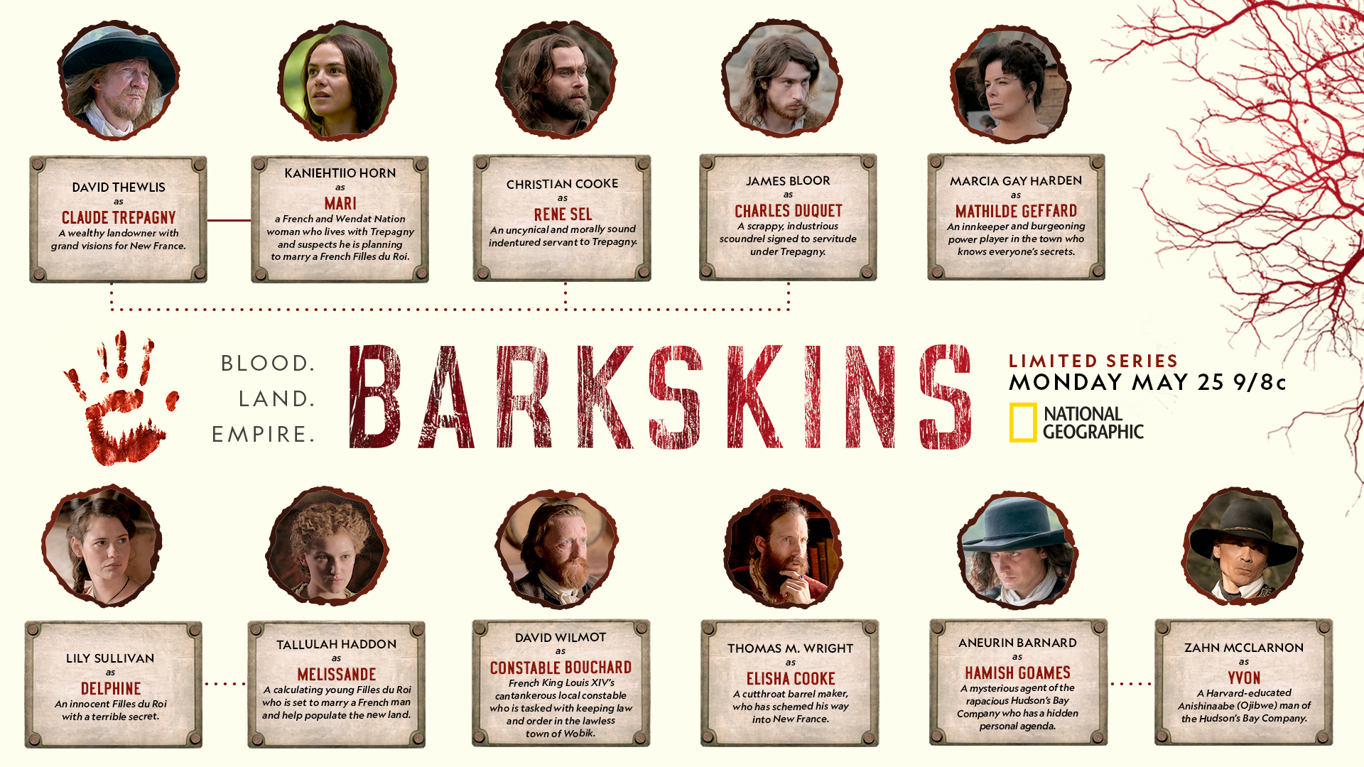 Barkskins Character Tree Graphic