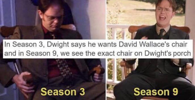 Rainn Wilson as Dwight Schrute