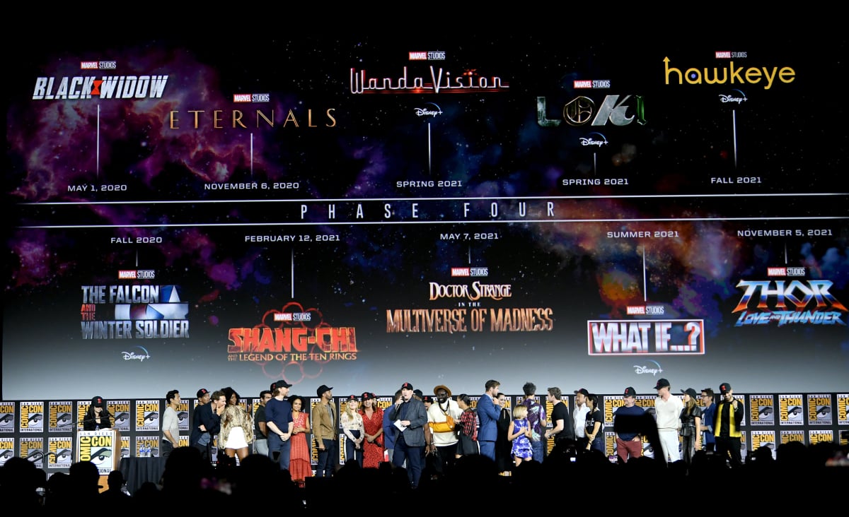 Marvel Phase 4: Every New Character Set to Make Their Debut in the MCU