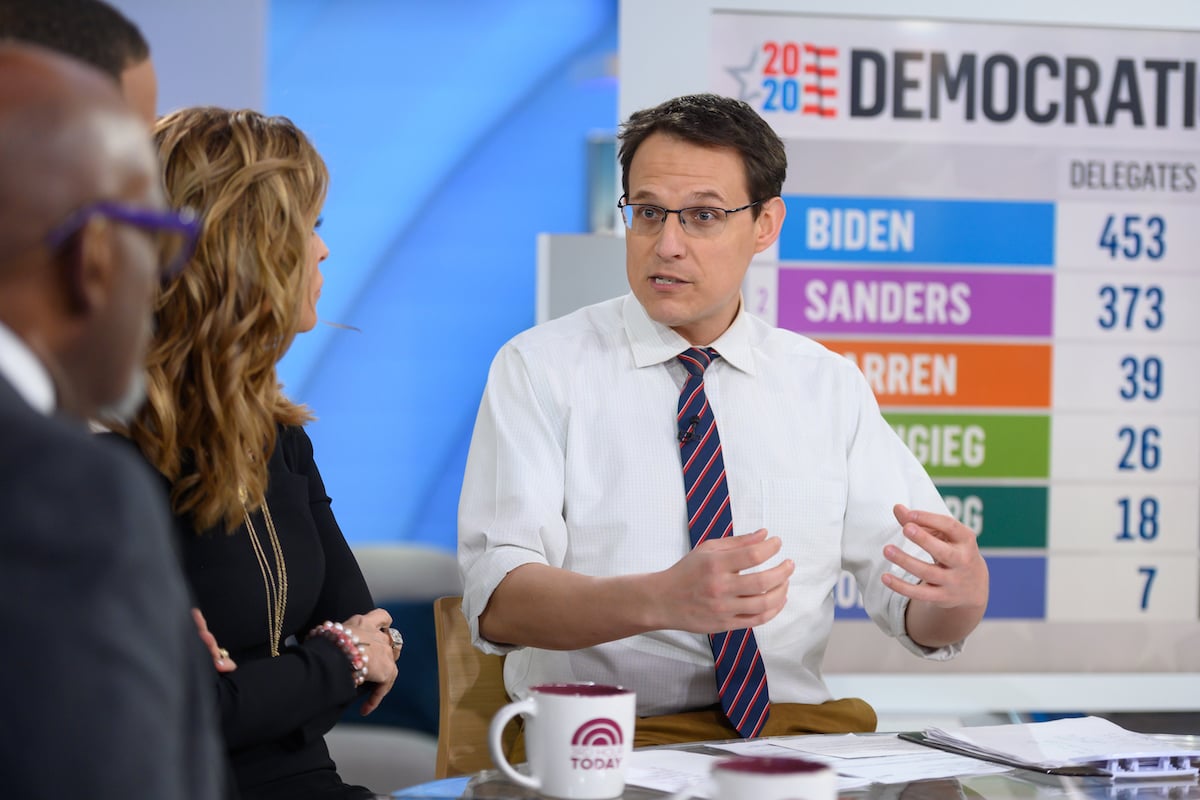 Steve Kornacki