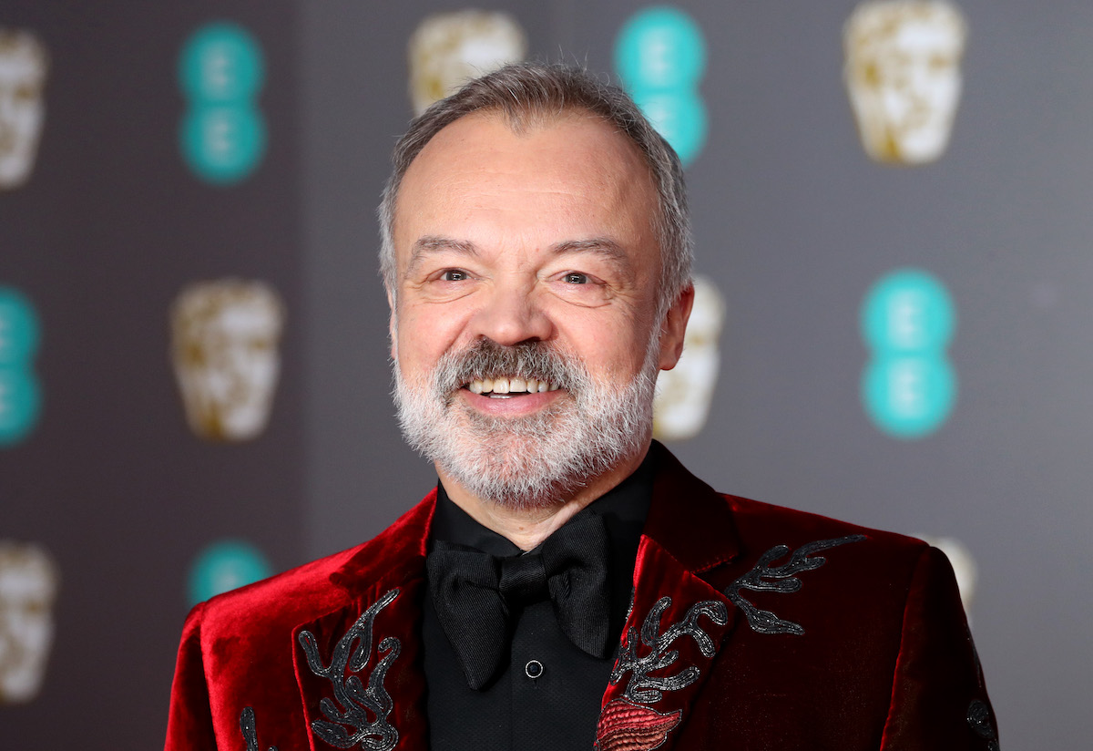 Graham Norton