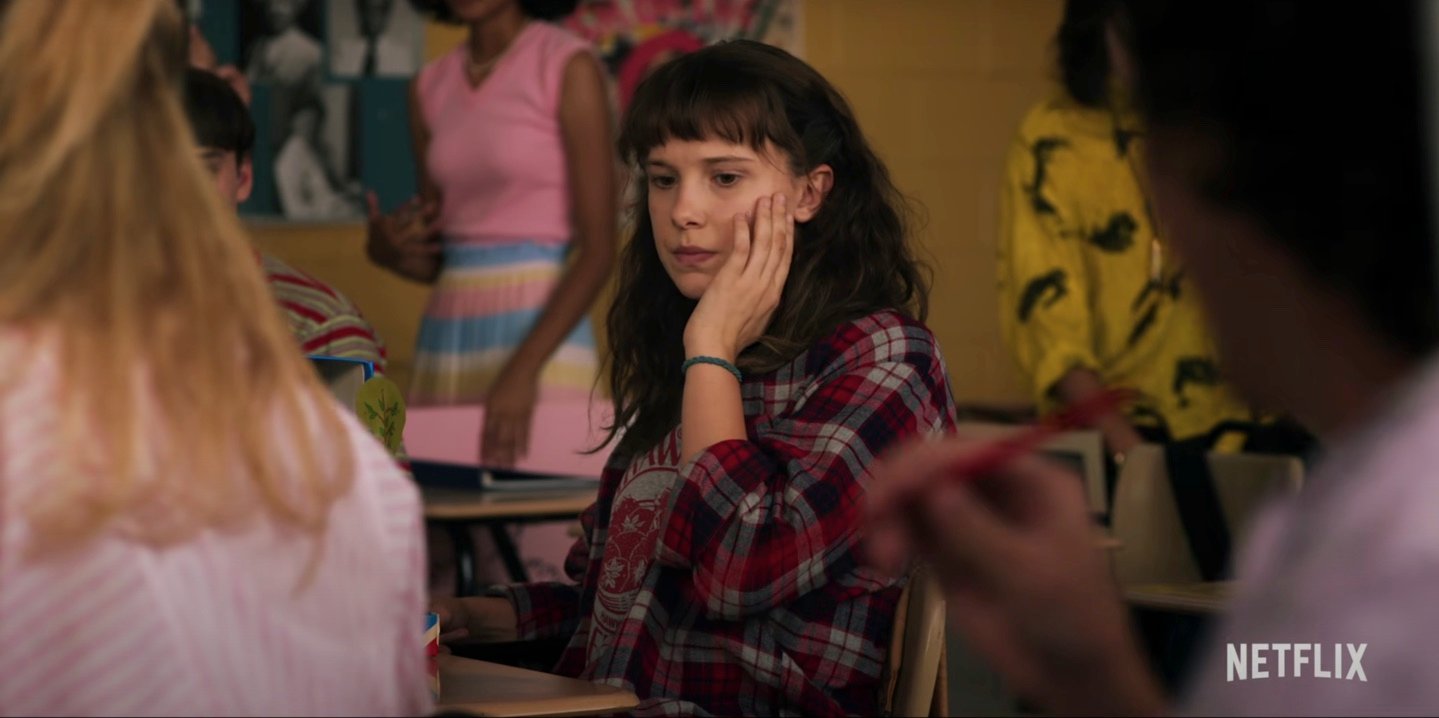 Eleven (Millie Bobby Brown) in a plaid shirt holds her hand up to her face while wearing a plaid shirt in a still from 'Stranger Things' Season 4.