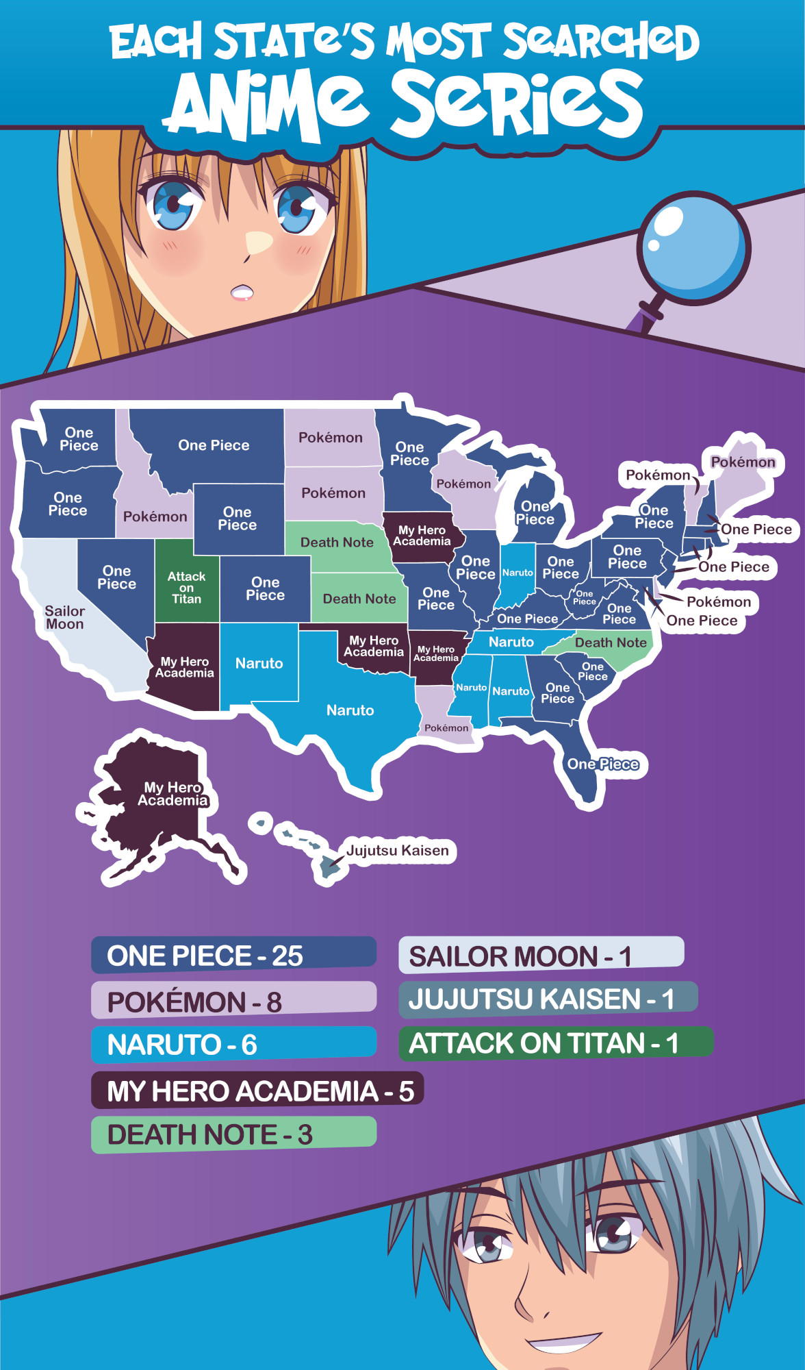 A map of the most-searched anime in the U.S., which shows 'One Piece' leading in 25 states