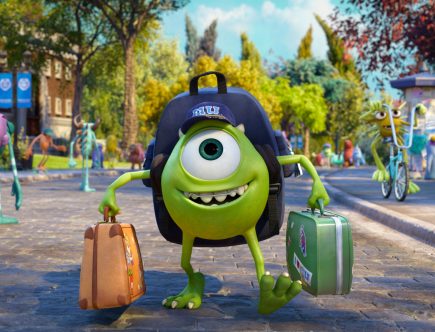 Pixar Fans Defend ‘Monsters University’ as Studio’s Most Underrated Movie