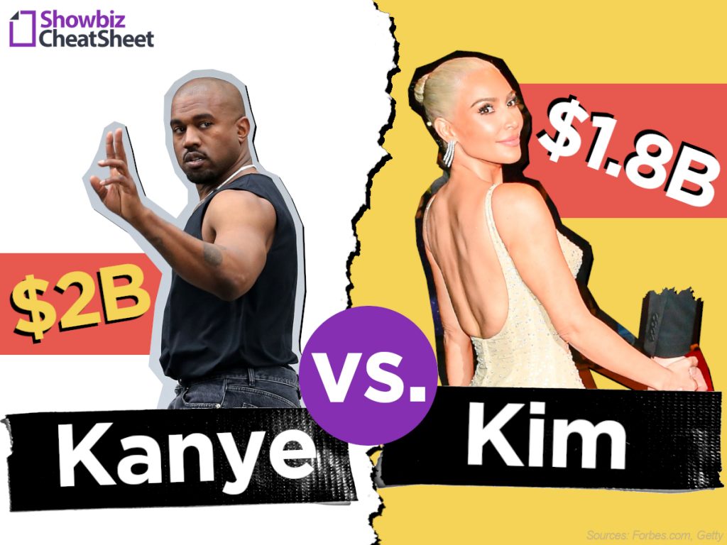 kim kardashian and kanye west net worth comparison