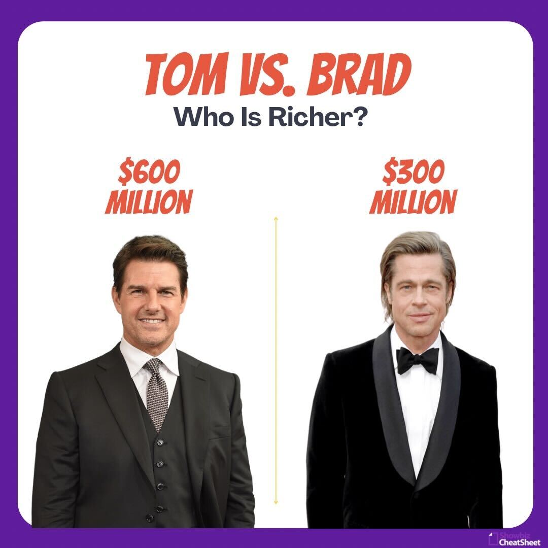 Tom Cruise's net worth in comparison to Brad Pitt's net worth
