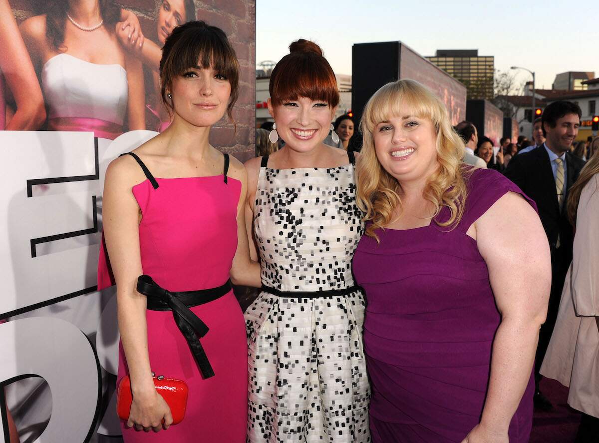 Actors Rose Byrne, Ellie Kemper, and Rebel Wilson attend the premiere Of Bridesmaids in 2011