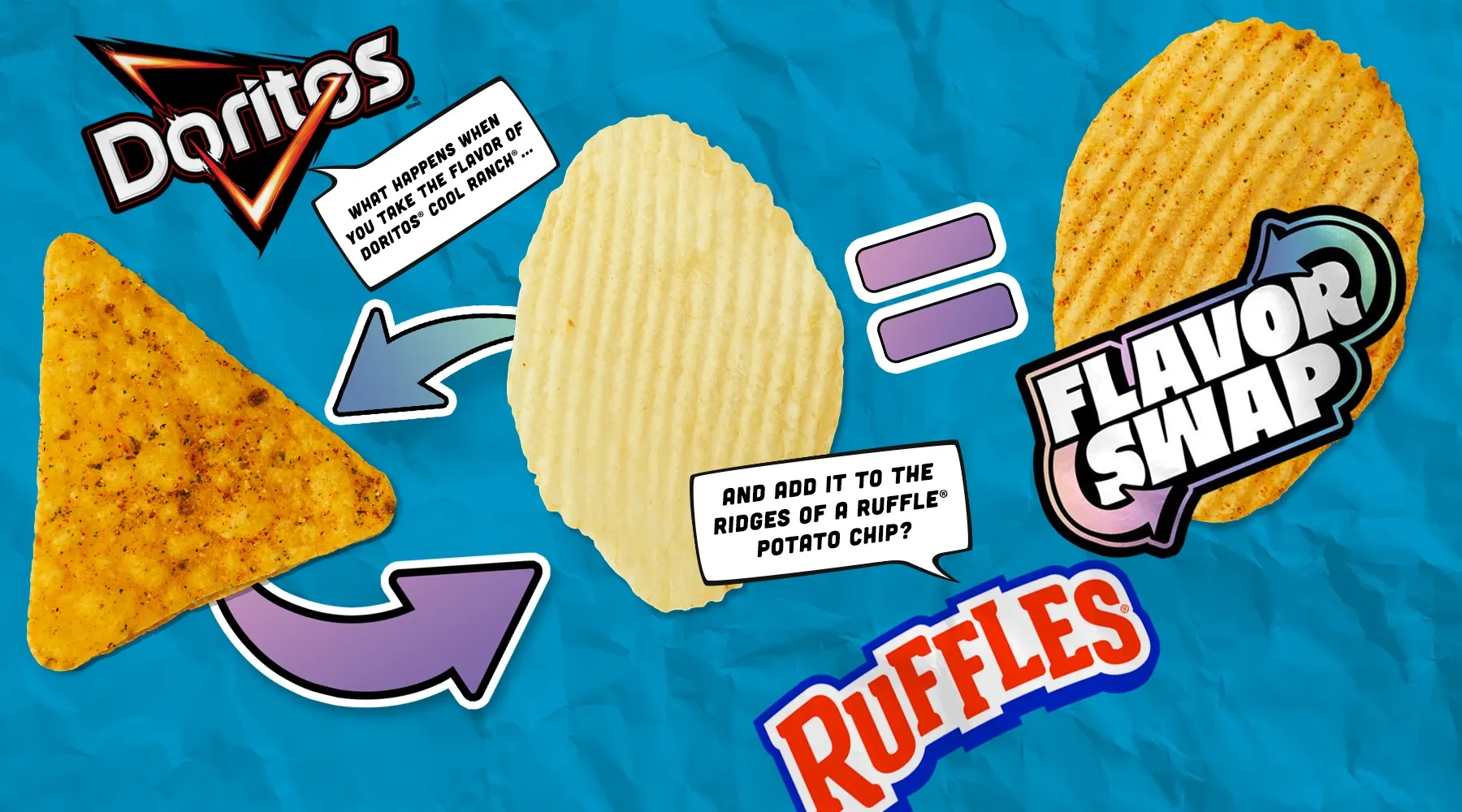 Doritos Cool Ranch on Ruffles chips